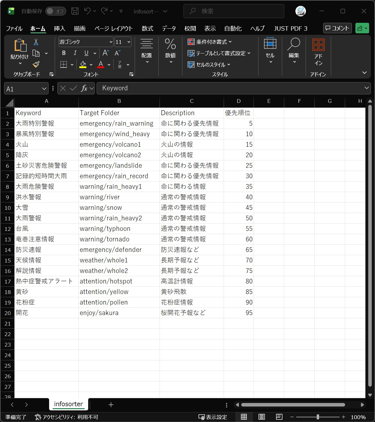 infosorter.csvの編集画面