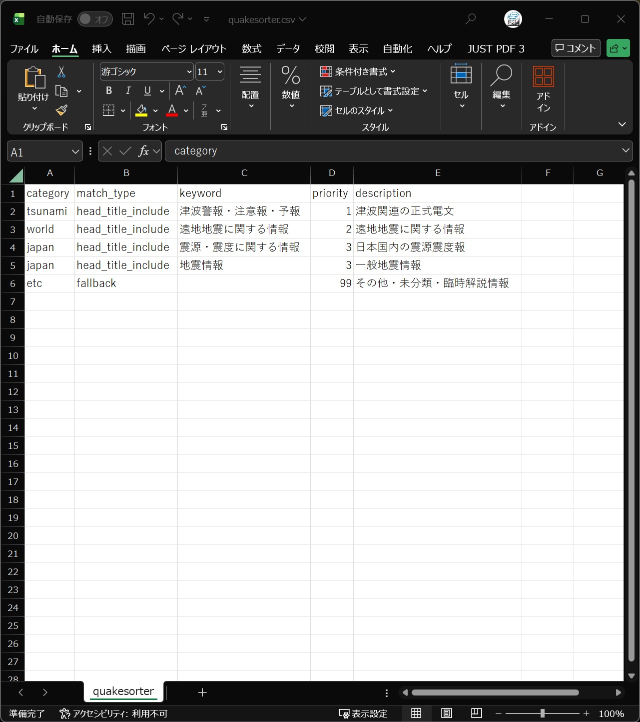quakesorter.csvの編集画面